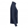 Doppel Fleece Zip Jacke Plus Size Frauen - 5Q/navy-aqua (7965_G2_N_E_.jpg)